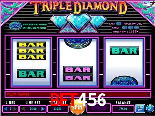 Inovações de Jogos na Bet456: O Futuro das Experiências Interativas